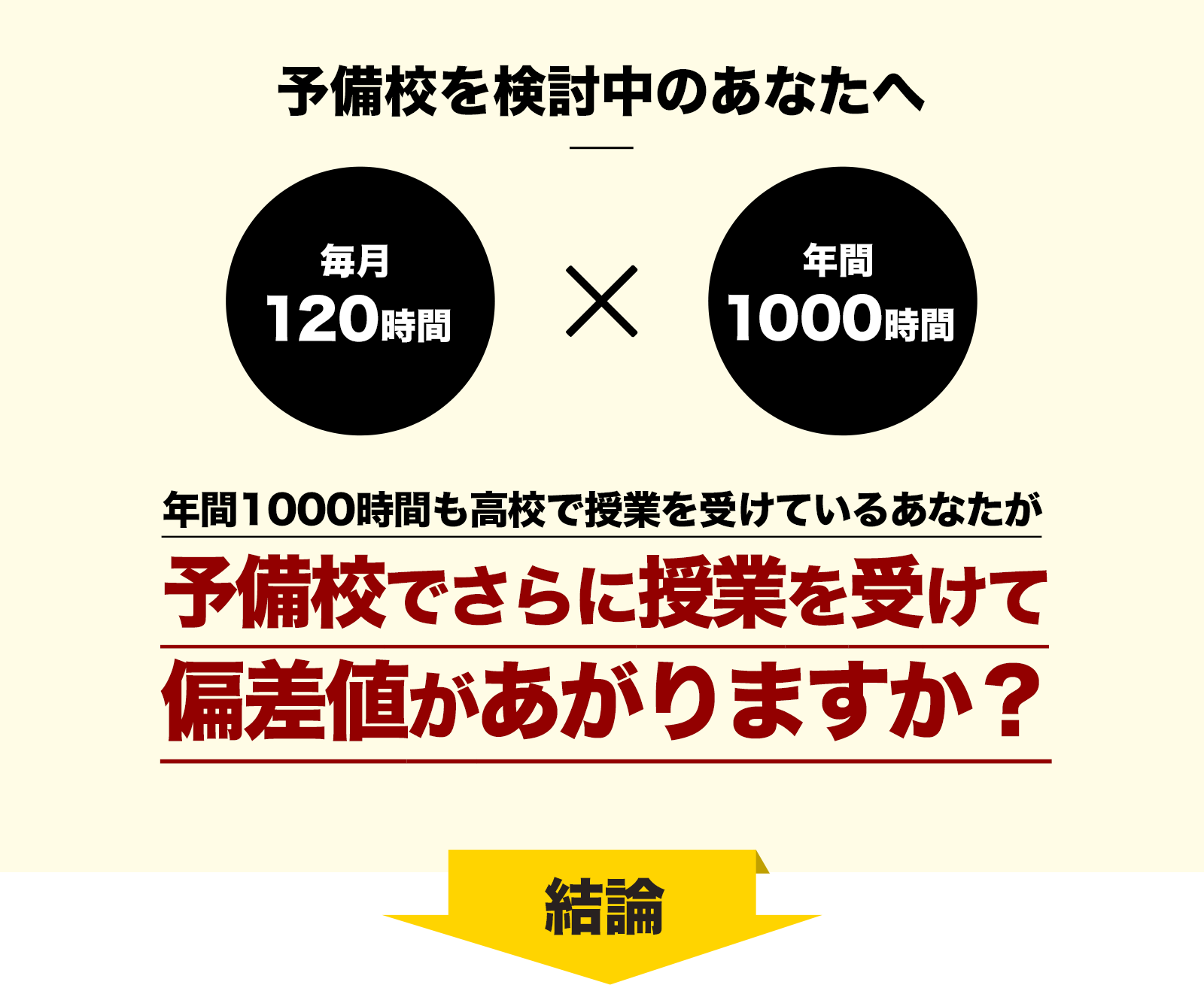 予備校を検討している方へ